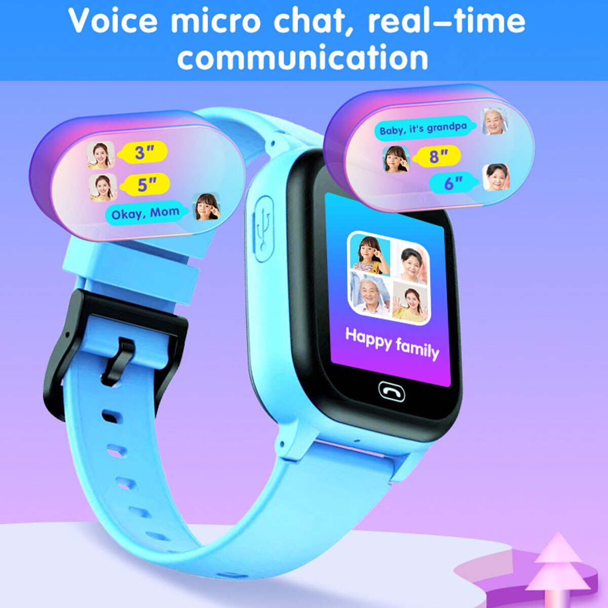Kinder Smart Watch SOS Anruf O – Outdoor Sport Activities For Kids Bewertung und Preis