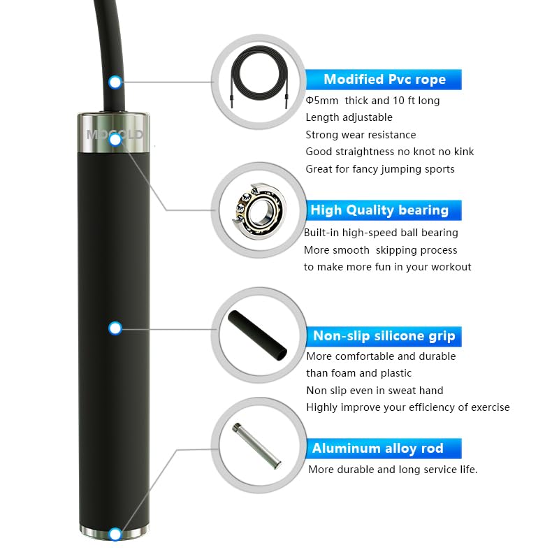 Boxen Springseil Sport Übung E – Speed Skipping Rope Bewertung und Preis